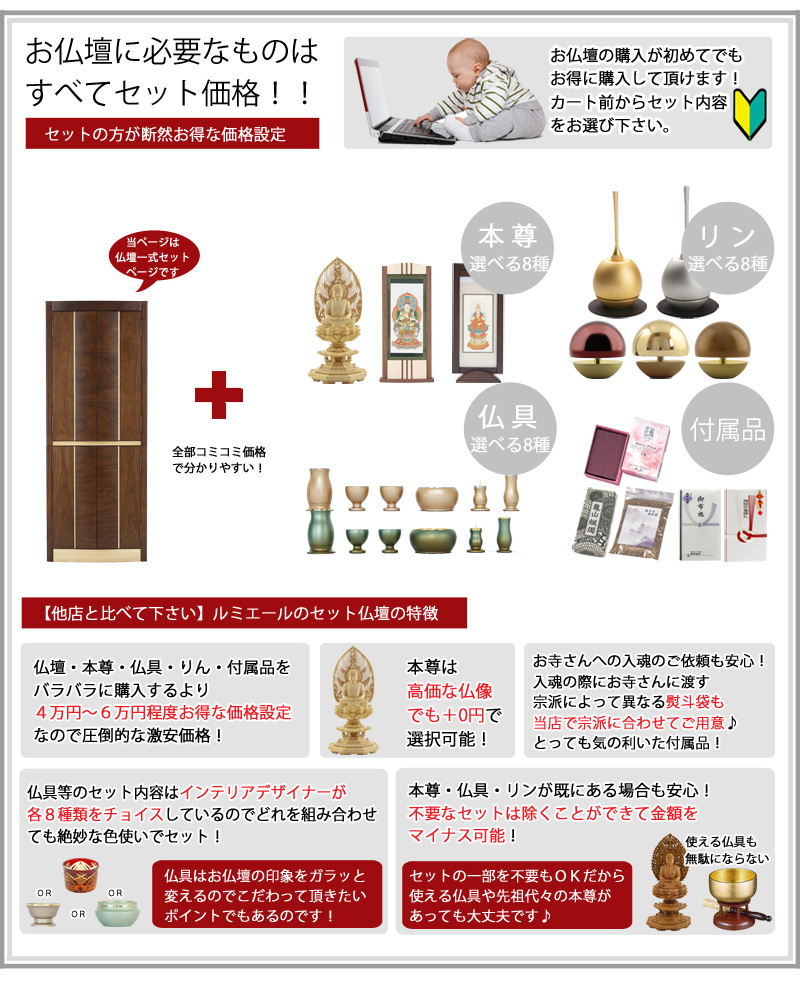 お仏壇に本尊・仏具セット・リン・付属品が全部セットで付くセット価格です。