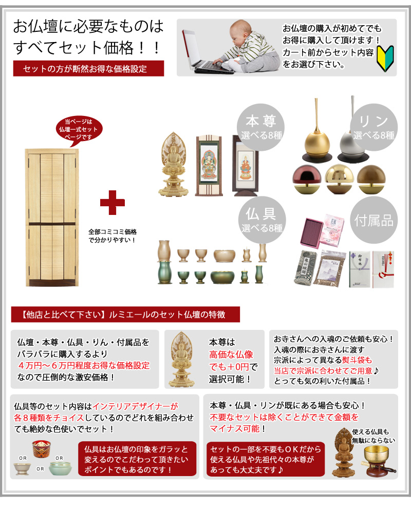 お仏壇に本尊・仏具セット・リン・付属品が全部セットで付くセット価格です。