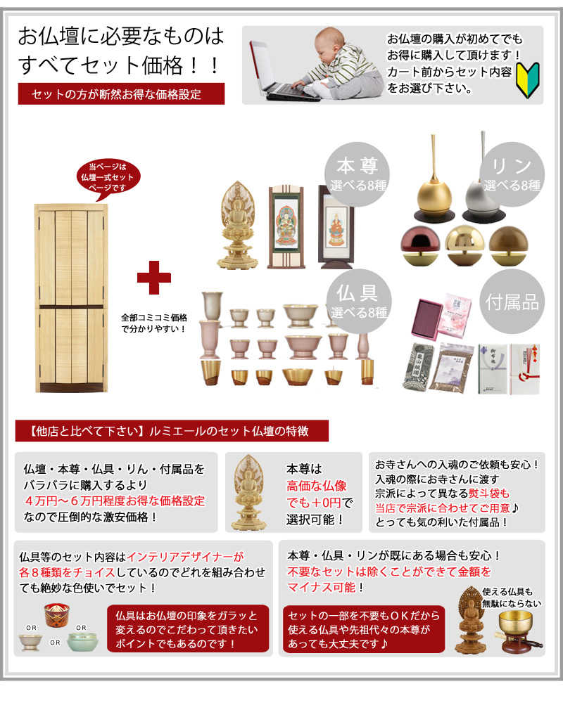 お仏壇に本尊・仏具セット・リン・付属品が全部セットで付くセット価格です。仏具は高級仏具が付きます。