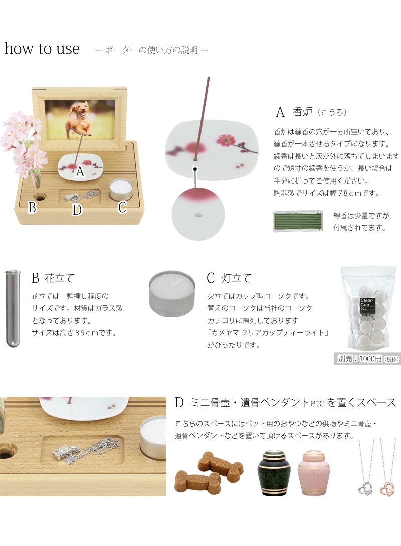 ポーターの使い方の説明