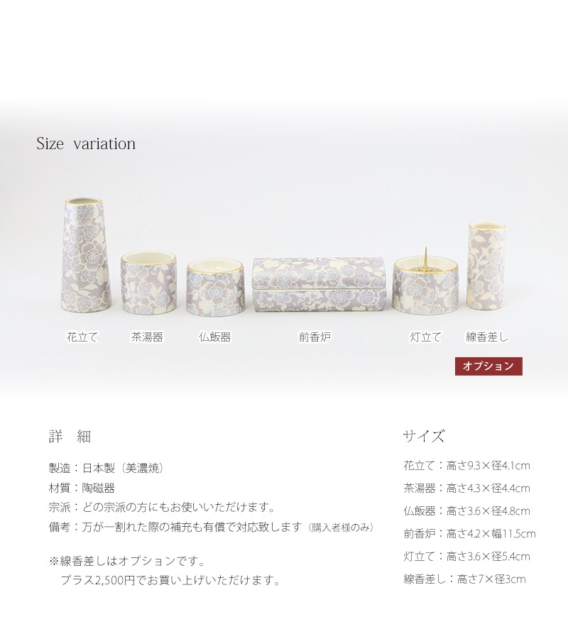 各仏具をお仏壇に並べる位置と意味の説明。