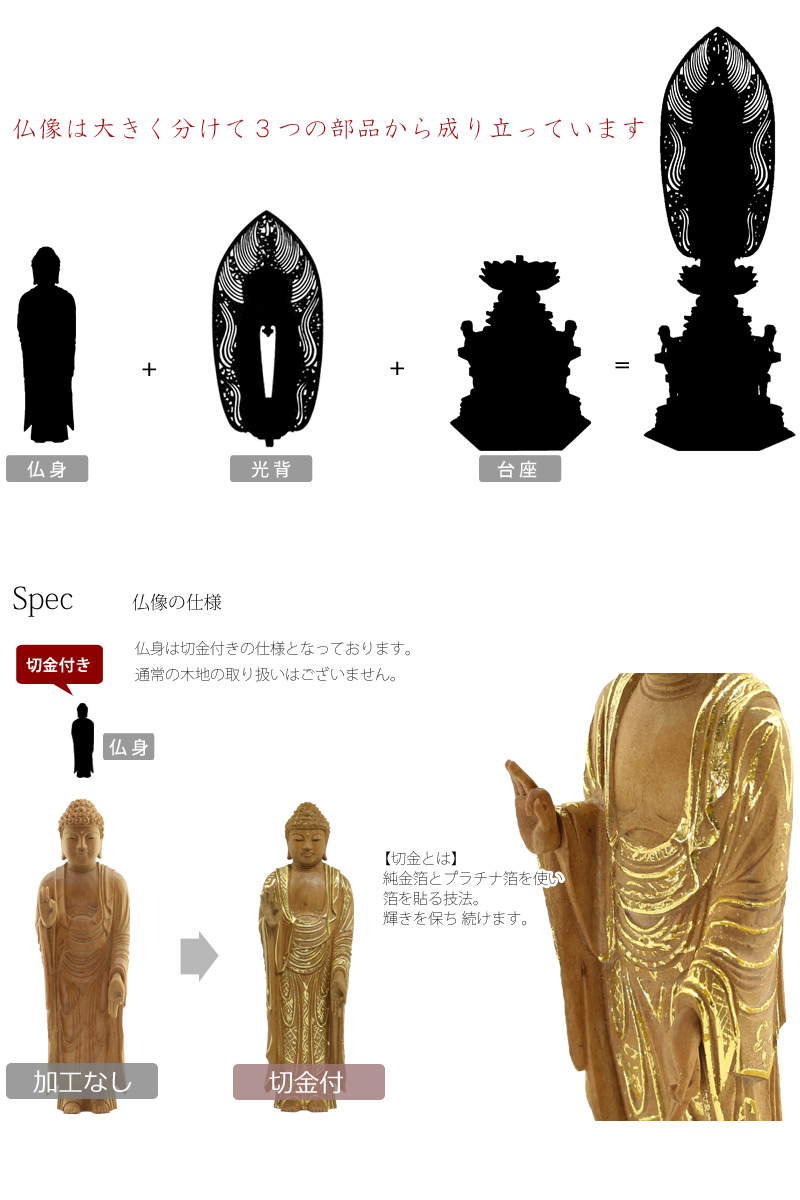 本柘植総金箔六角台座 仏眼入白檀 切金付き舟立弥陀【浄土宗・時宗】の詳細画像