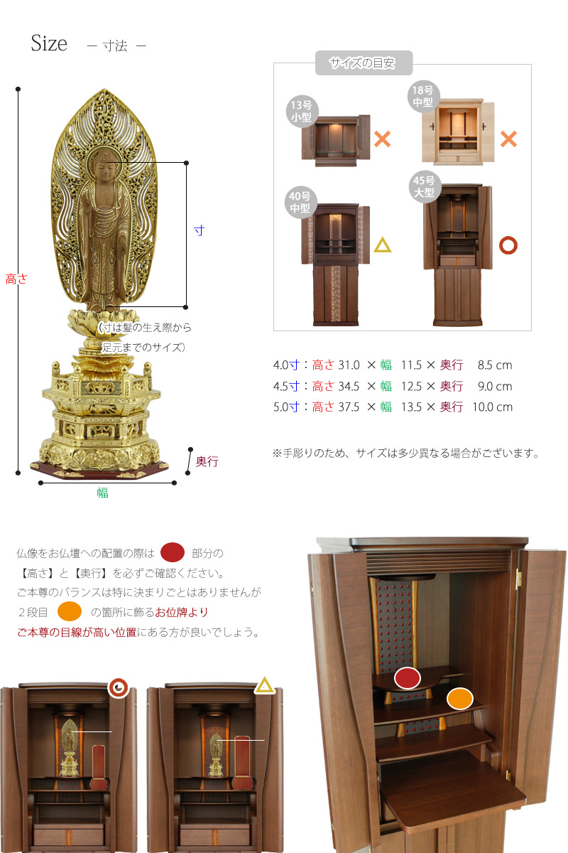 仏像の詳細サイズ・当仏像に合うお仏壇のサイズについて