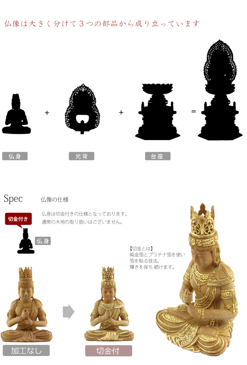 本柘植総金箔六角台座 仏眼入白檀 切金付き大日【浄土宗・時宗】の詳細画像