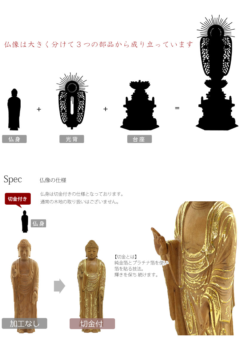本柘植総金箔六角台座 仏眼入白檀 切金付き西弥陀【浄土宗・時宗】の詳細画像