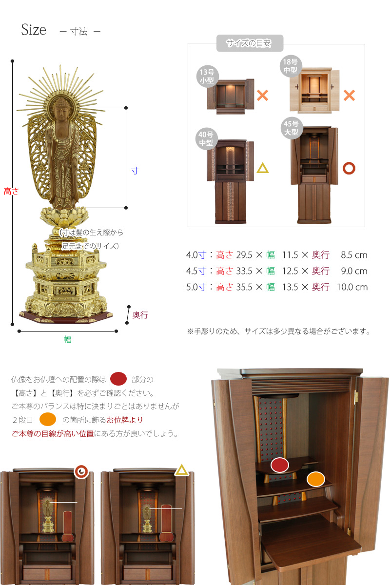 仏像の詳細サイズ・当仏像に合うお仏壇のサイズについて