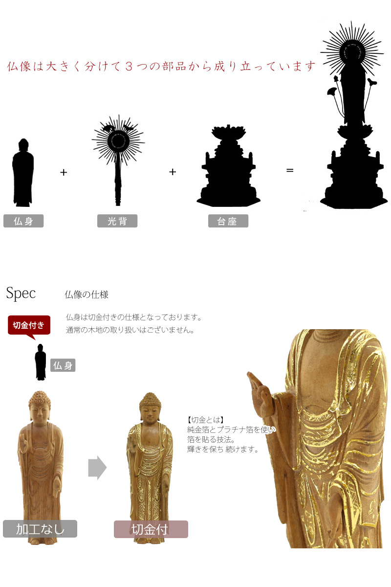 本柘植総金箔六角台座 仏眼入白檀 切金付き東弥陀【浄土宗・時宗】の詳細画像