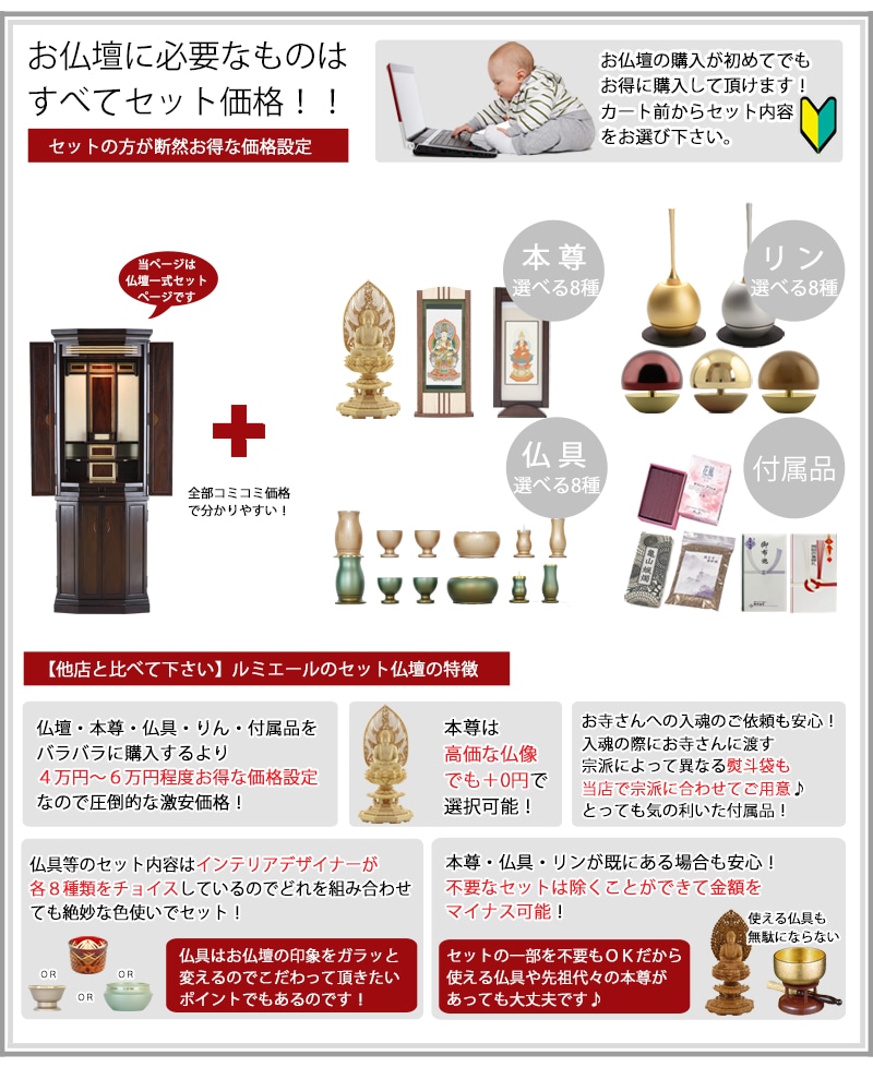 お仏壇に本尊・仏具セット・リン・付属品が全部セットで付くセット価格です。