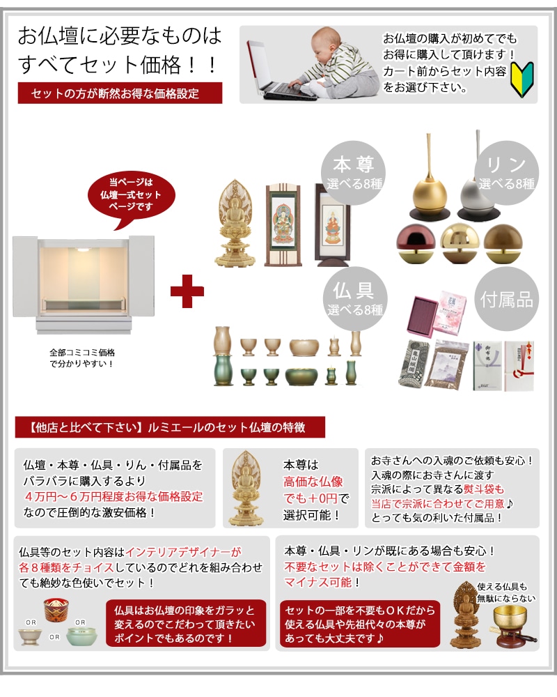 お仏壇に本尊・仏具セット・リン・付属品が全部セットで付くセット価格です。お好みの仏具をお選びいただけます。