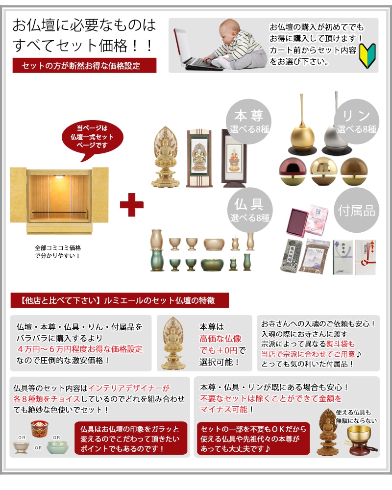 お仏壇に本尊・仏具セット・リン・付属品が全部セットで付くセット価格です。お好みの仏具をお選びいただけます。
