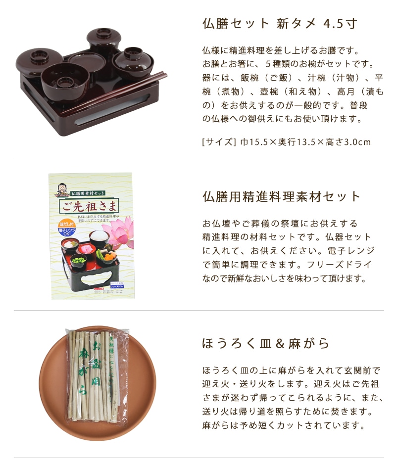 初盆飾り初盆飾り経机なしタイプのセット内容②