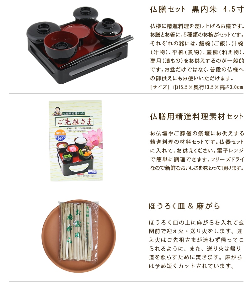 お盆飾りセット 和風経机タイプのセット内容②