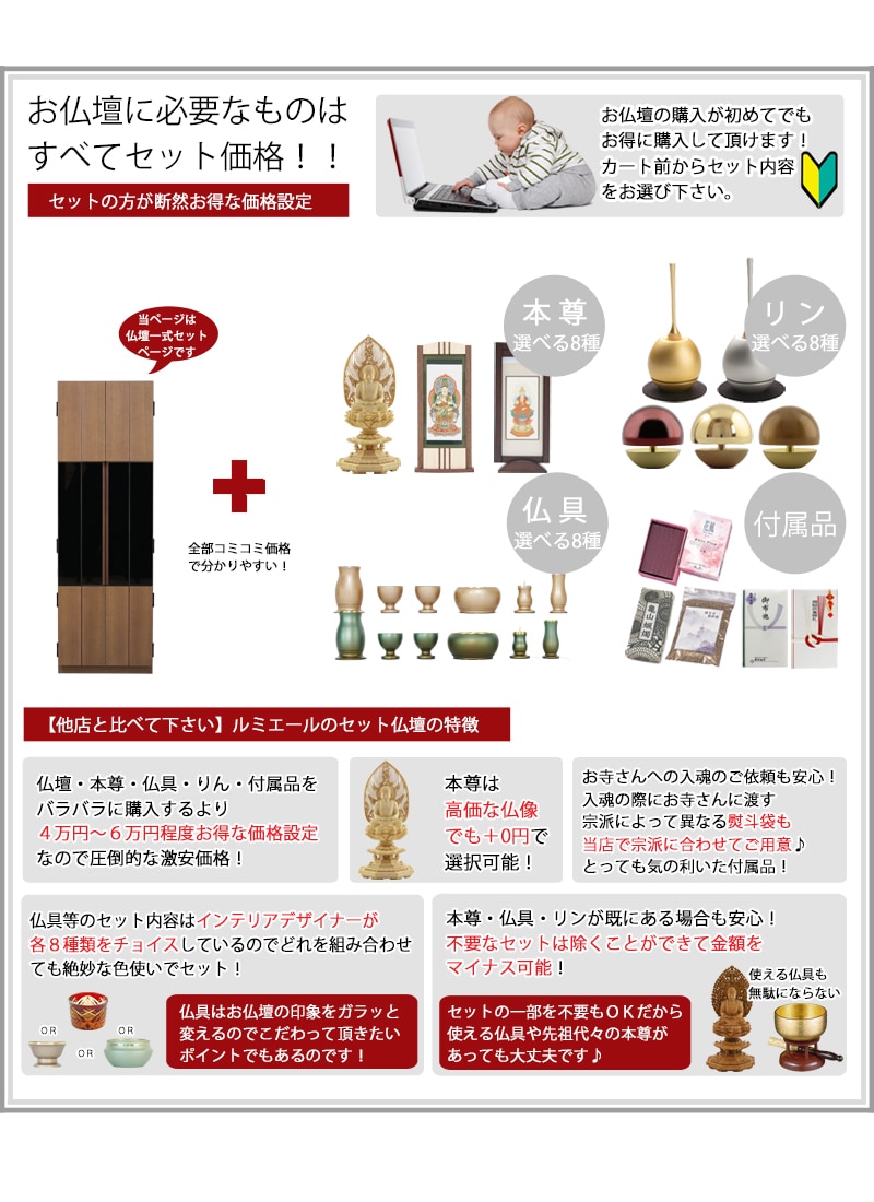 お仏壇に本尊・仏具セット・リン・付属品が全部セットで付くセット価格です。