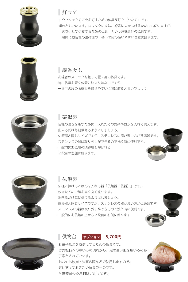 モダン仏具セット 「アルミムク」 シルバーグレー 仏具6点セットの各種仏具についての説明②