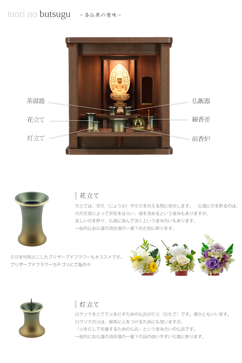 モダン仏具セット シャンテ 緑茶マット 各仏具の説明。
