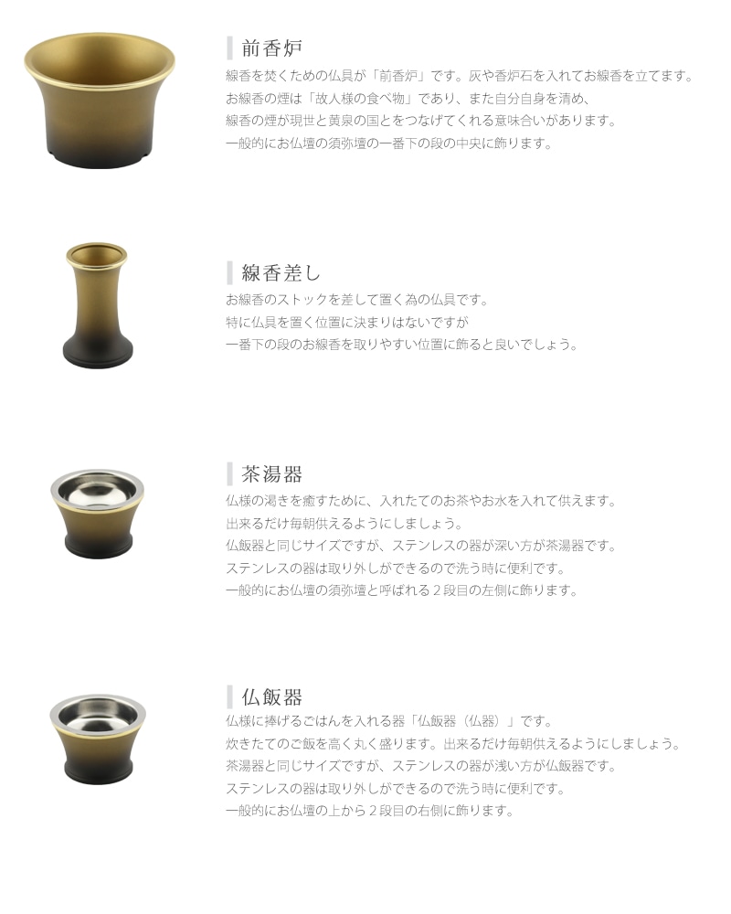モダン仏具セット シャンテ マットゴールド 各仏具の説明。