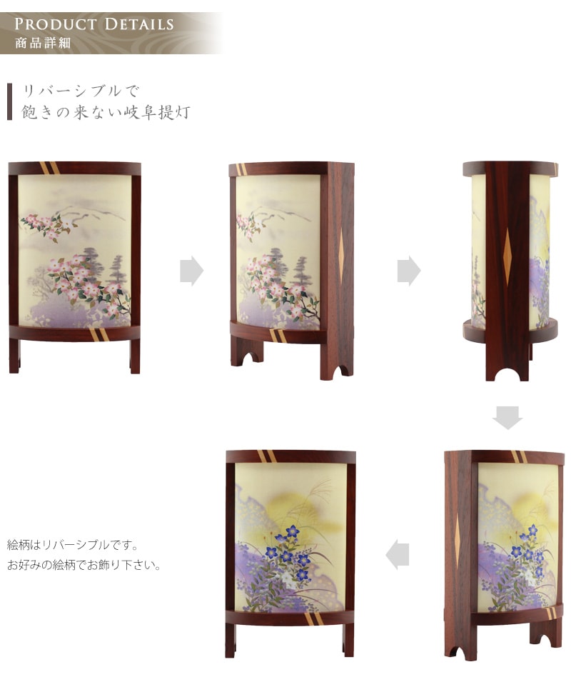 360度のアングルでの商品説明。提灯は前後異なる絵柄です。