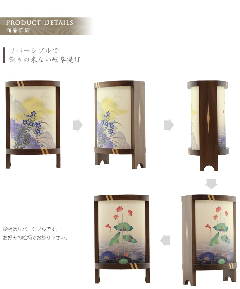 360度のアングルでの商品説明。提灯は前後異なる絵柄です。