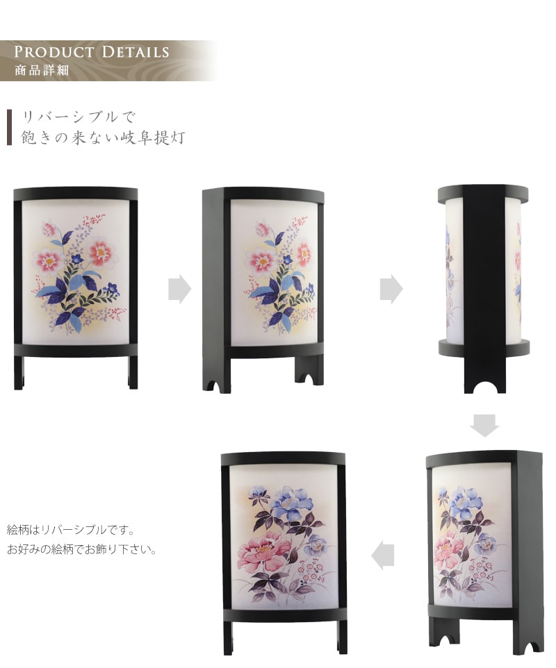 360度のアングルでの商品説明。提灯は前後異なる絵柄です。