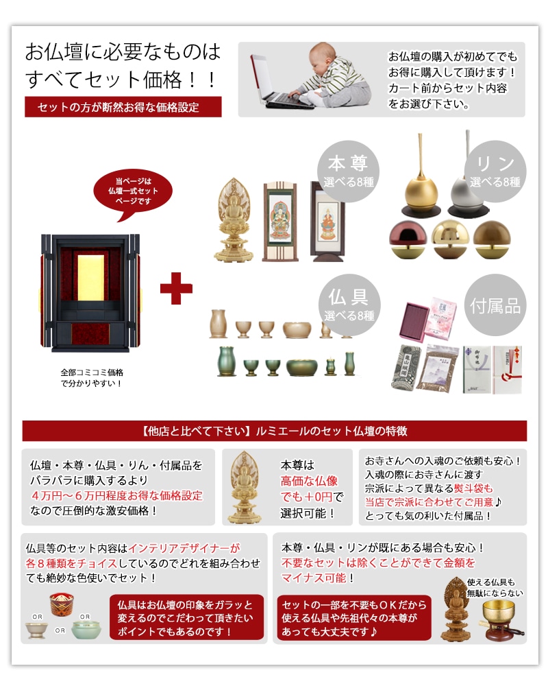 お仏壇に本尊・仏具セット・リン・付属品が全部セットで付くセット価格です。