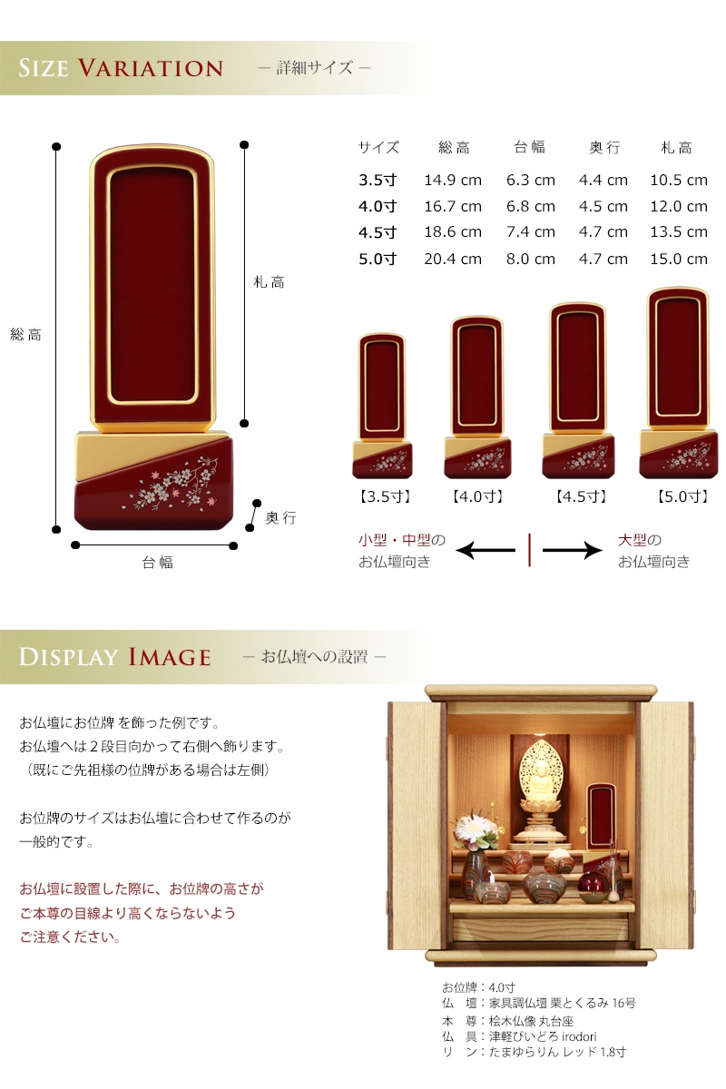 お位牌のサイズ・お仏壇への設置イメージ。