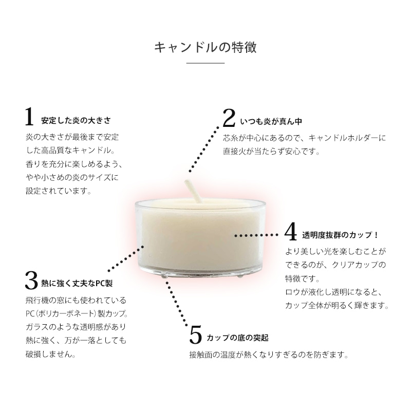 アロマティカルティーライトの特徴。