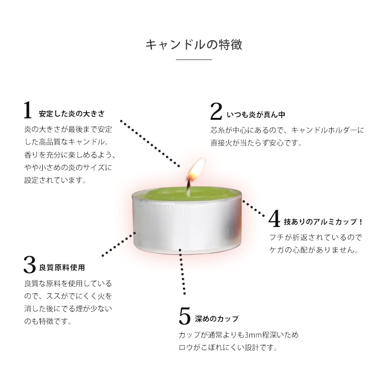 シトロネラレモングラスティーライトキャンドルの特徴。