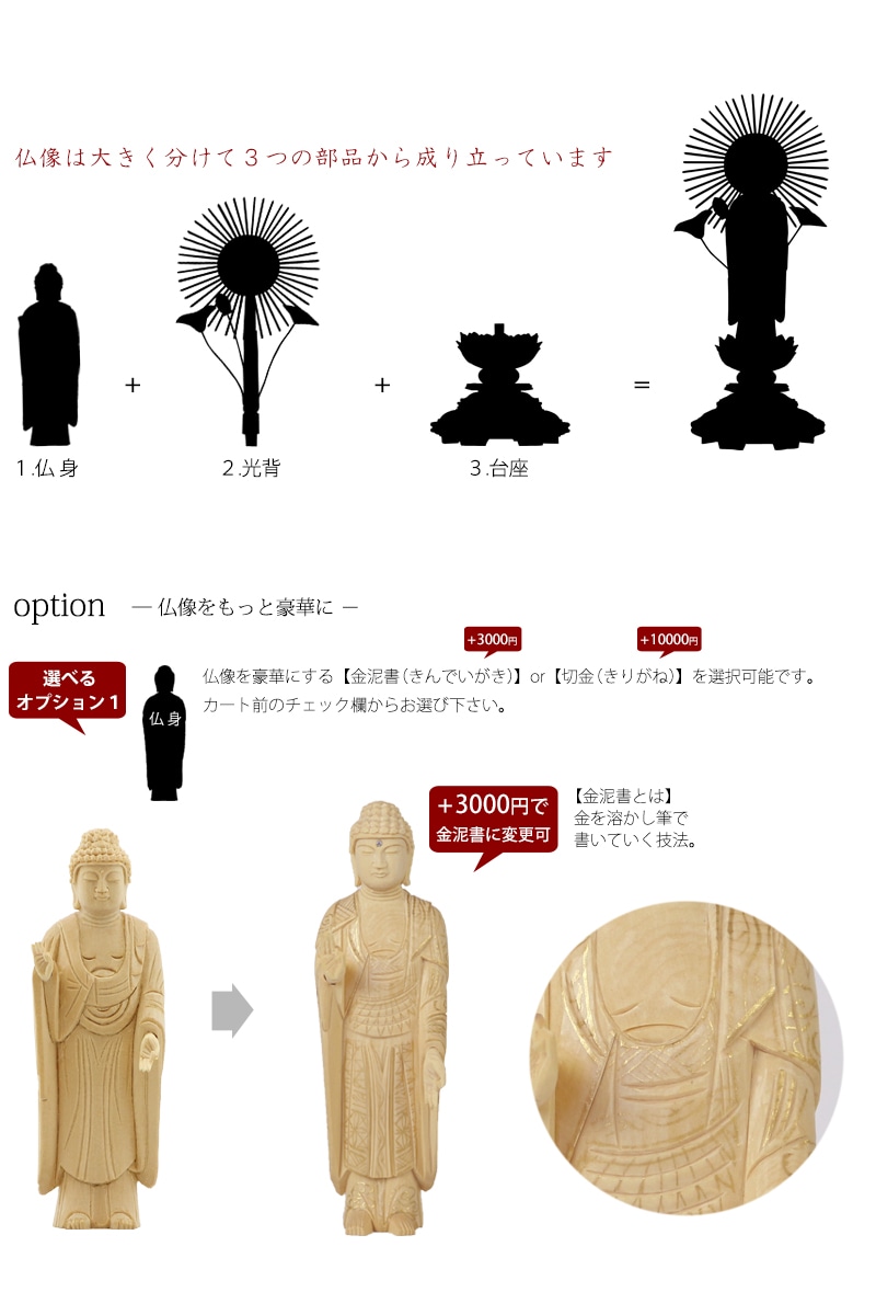 桧木仏像 上彫り 丸台座 東立弥陀 【浄土真宗東大谷派】の商品画像3枚目
