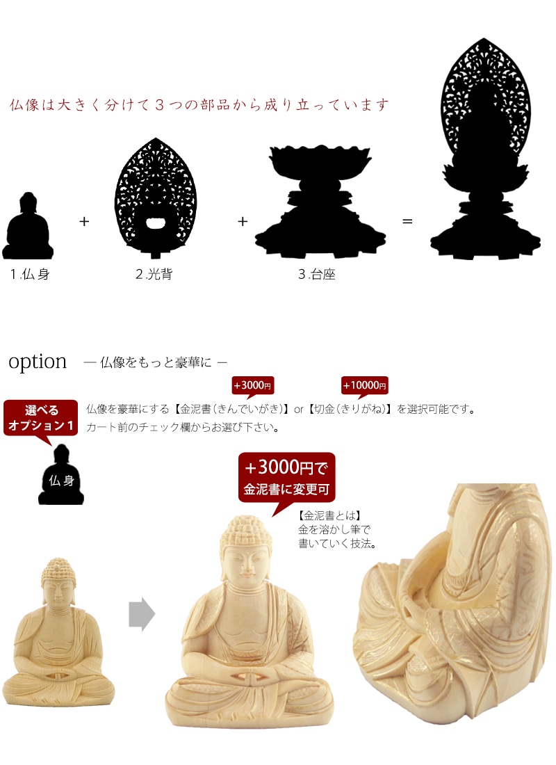 桧木仏像 上彫り 丸台座 座阿弥陀 【天台宗】の商品画像3枚目