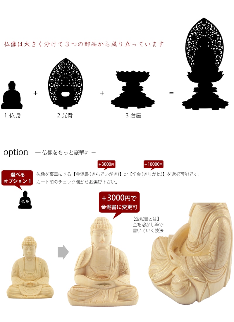 桧木仏像 上彫り 丸台座 座釈迦 【曹洞宗・臨済宗・禅宗】の商品画像3枚目