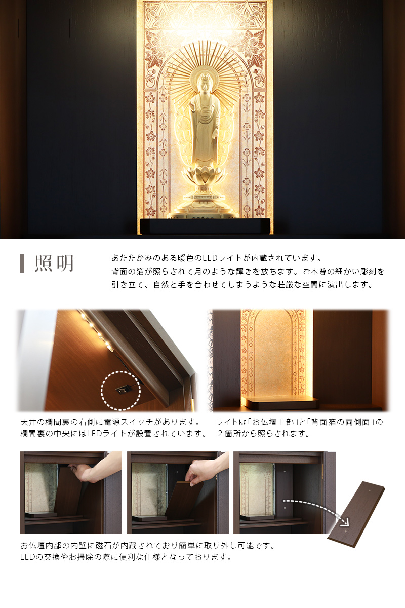 LEDライトについて