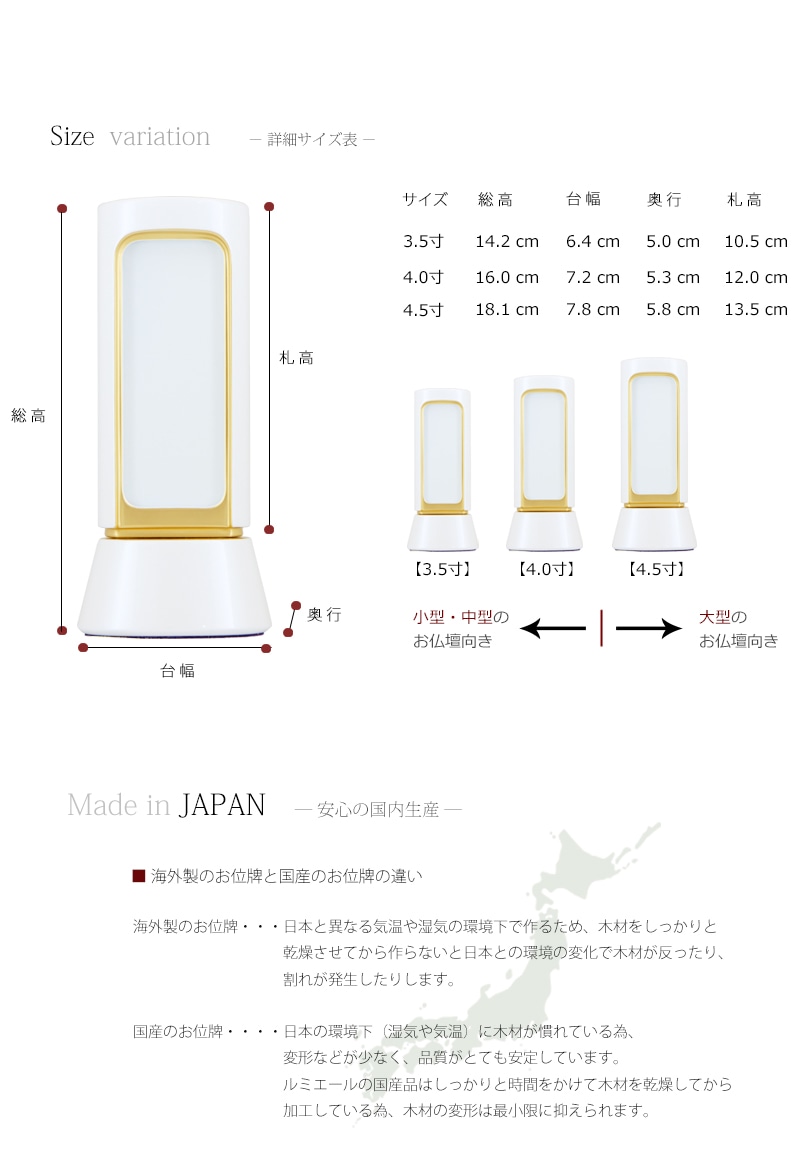 お位牌のサイズ・国産品質の説明。
