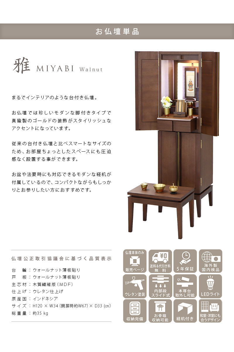 商品概要と品質表示