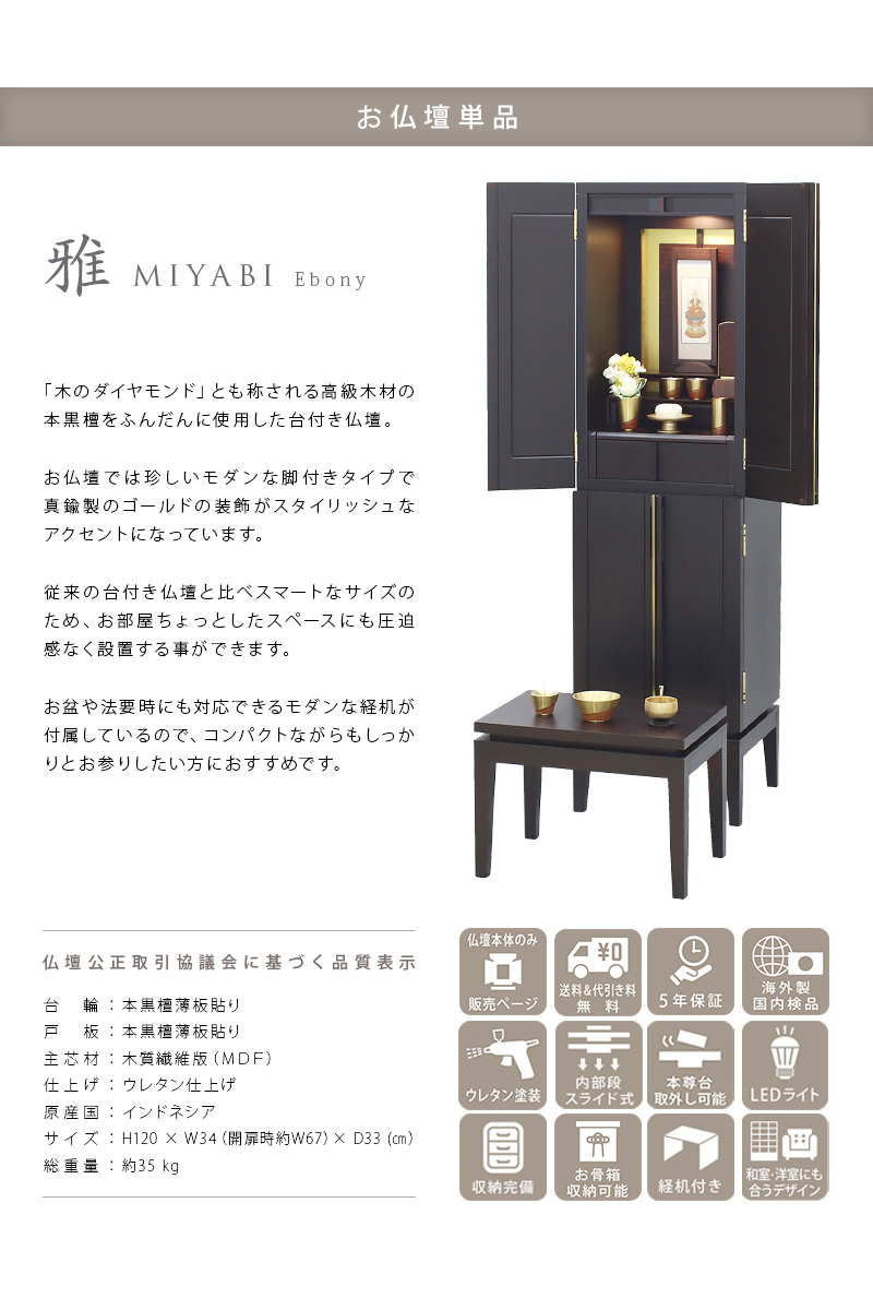 商品概要と品質表示