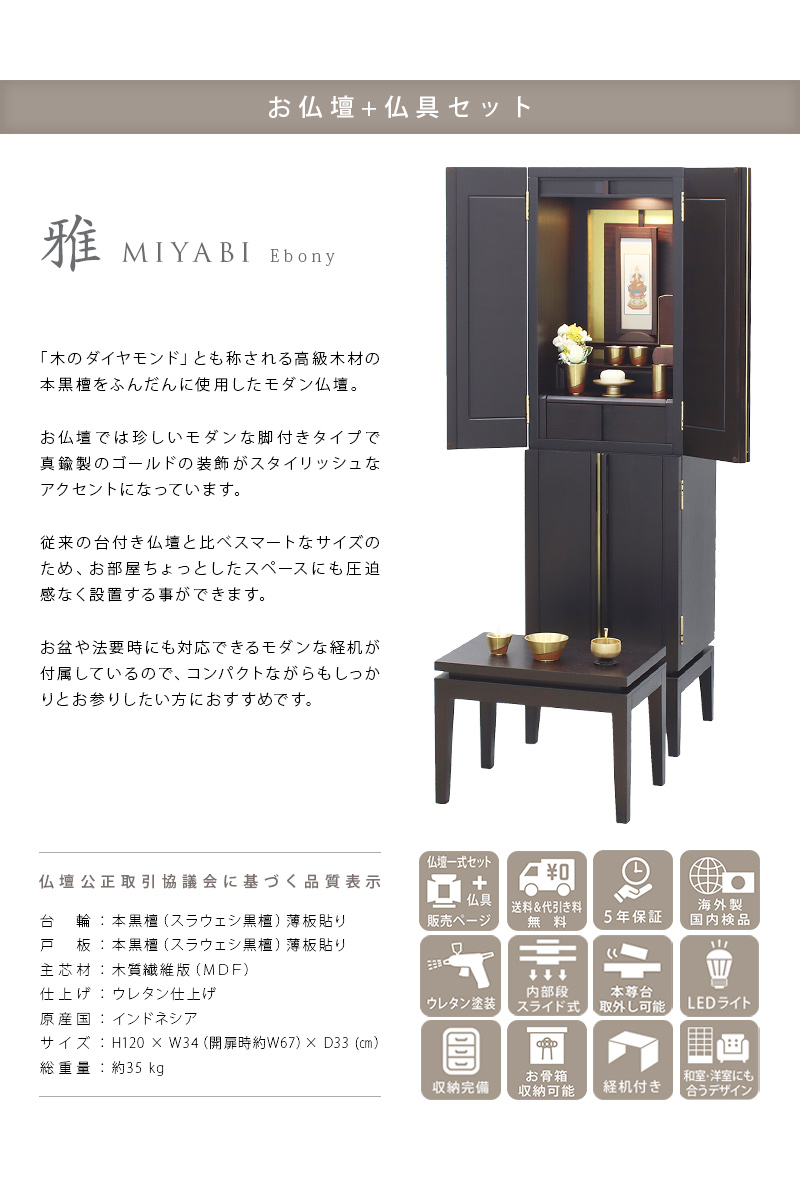 商品概要と品質表示