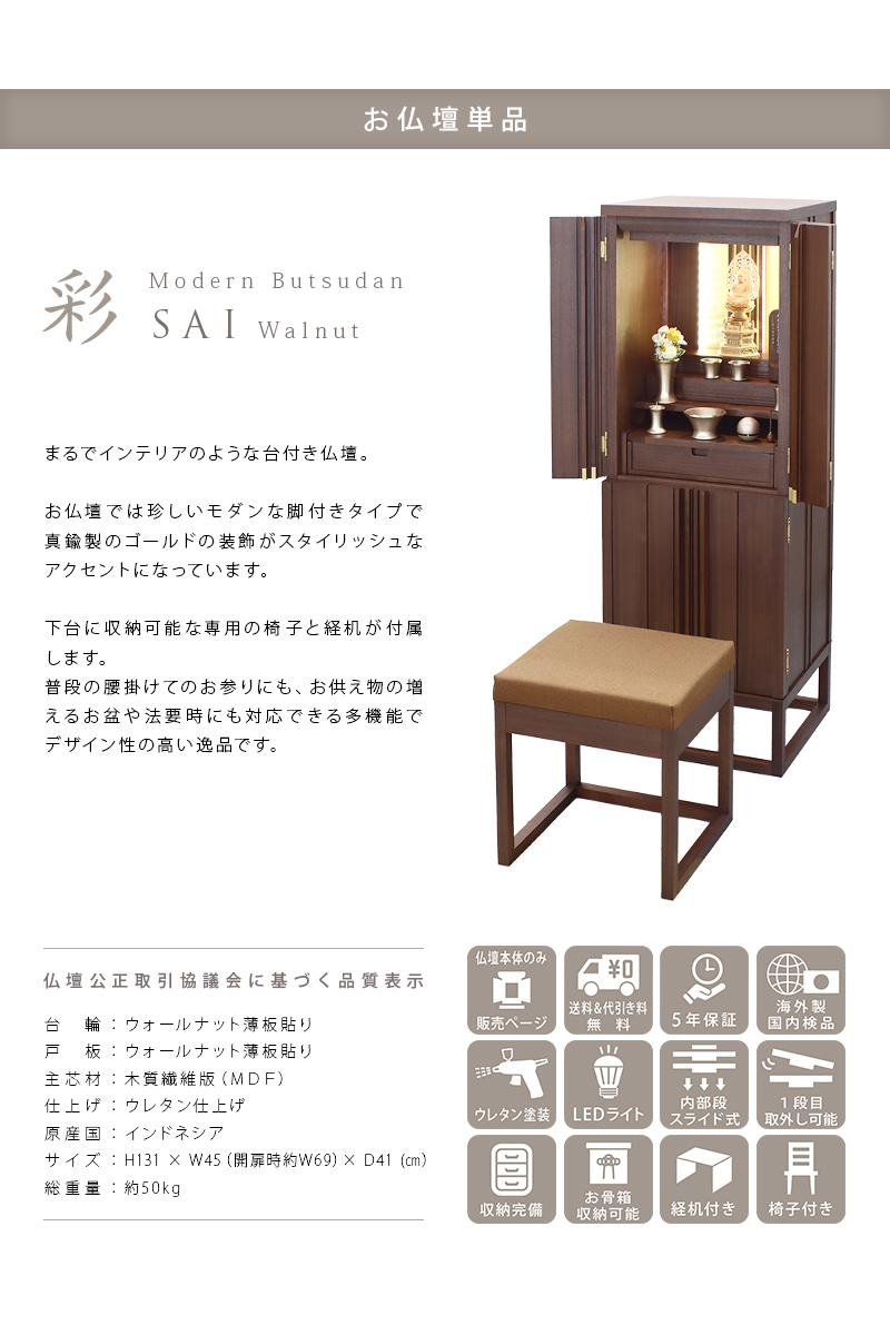 商品概要と品質表示