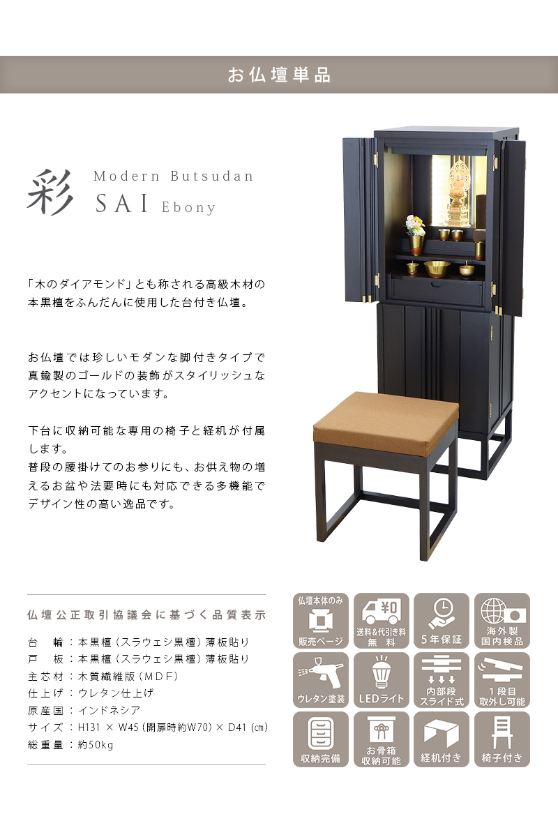 商品概要と品質表示