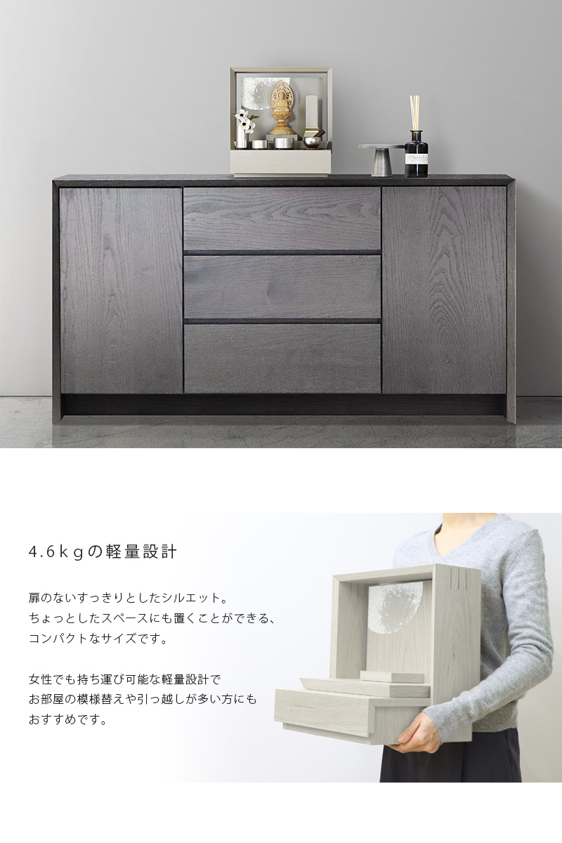 重量について