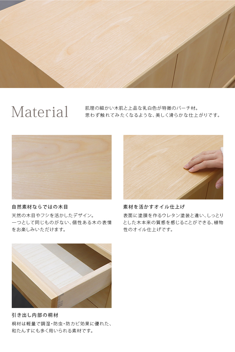 素材について