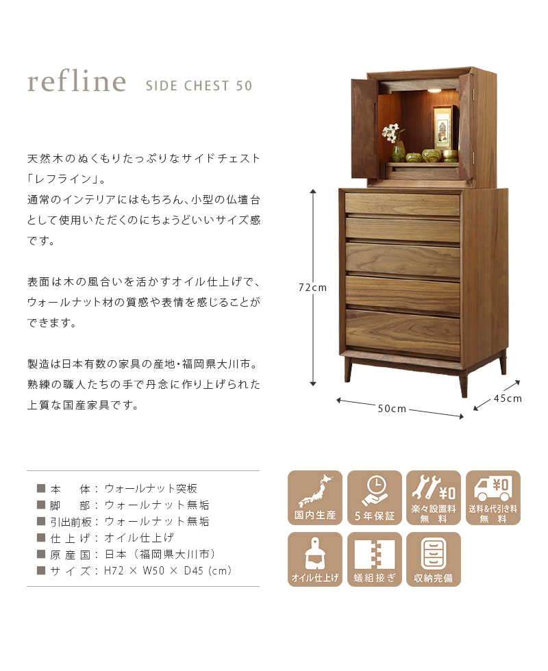 商品概要と品質表示