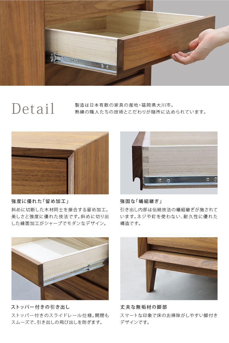 機能について