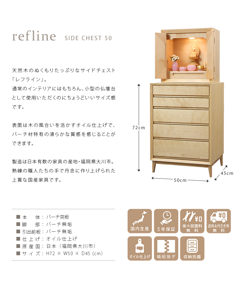 商品概要と品質表示