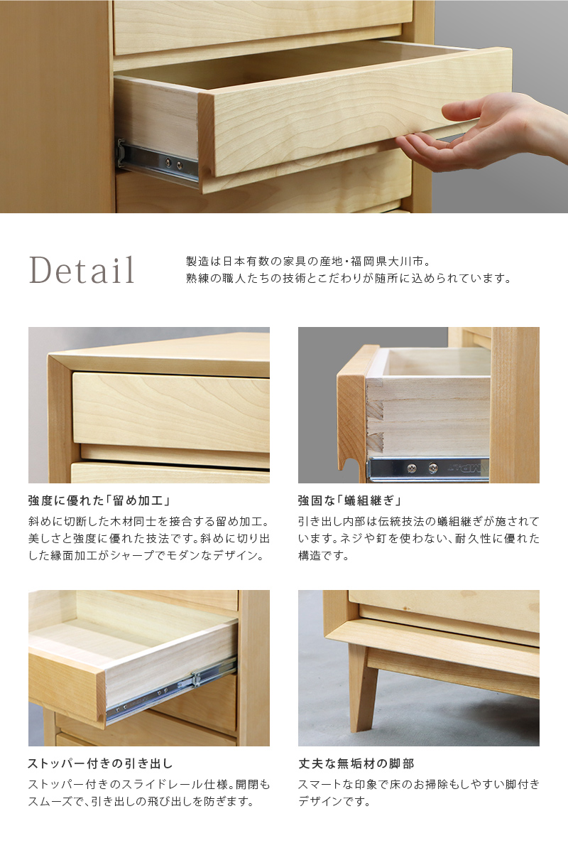機能について