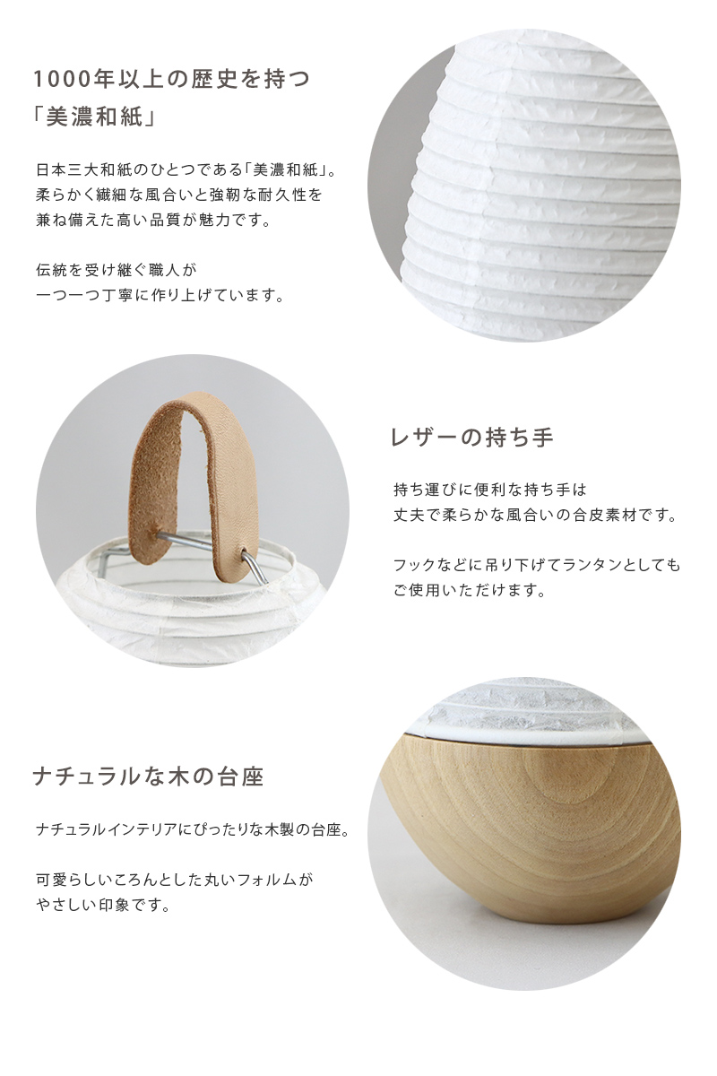 素材について