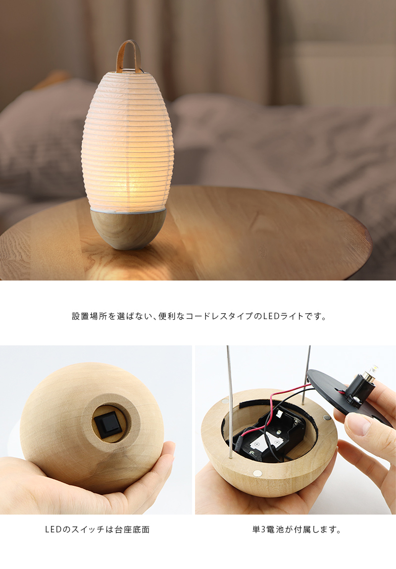 仕様について