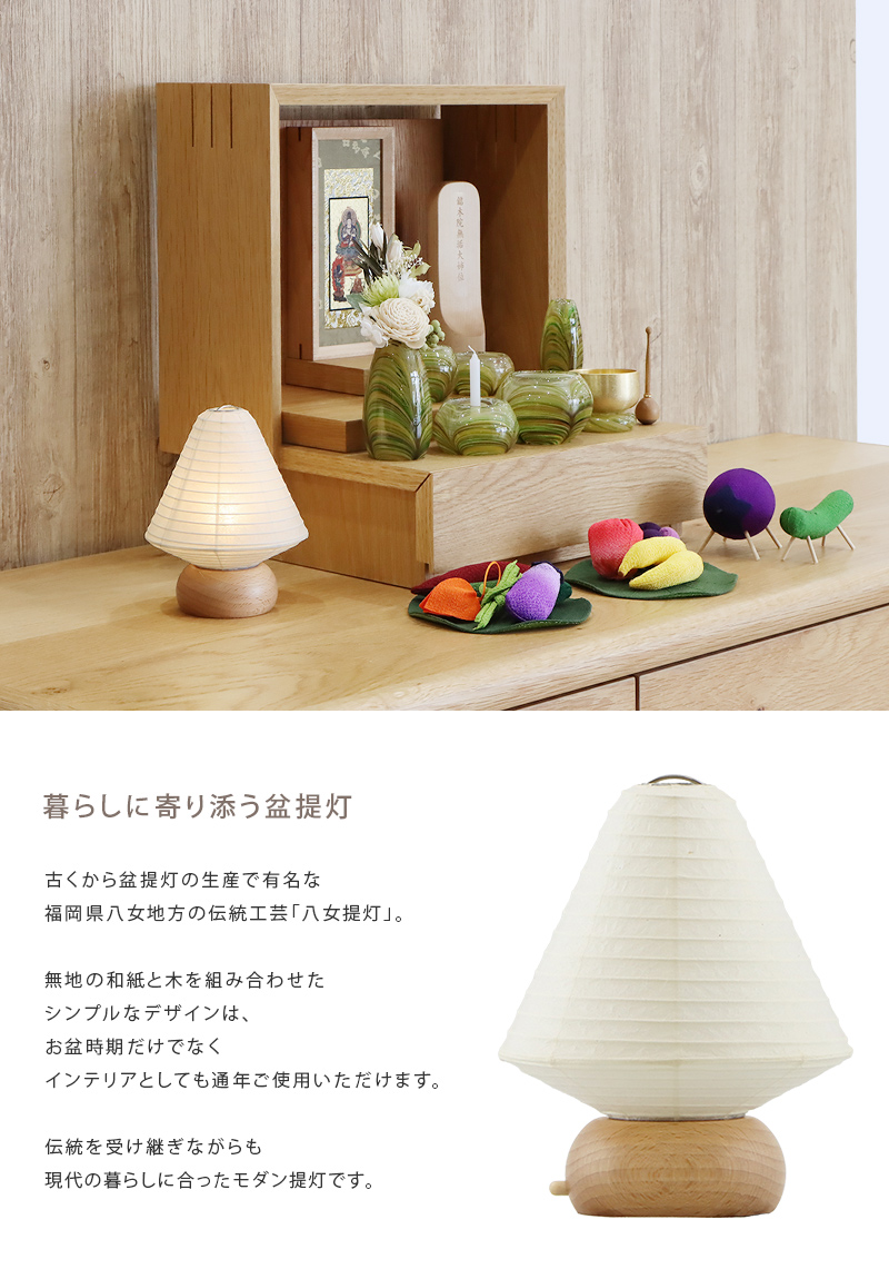 使用例