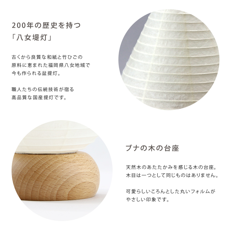 素材について
