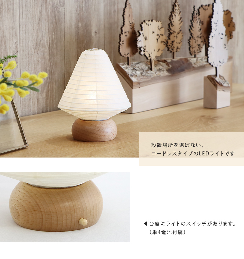 仕様について