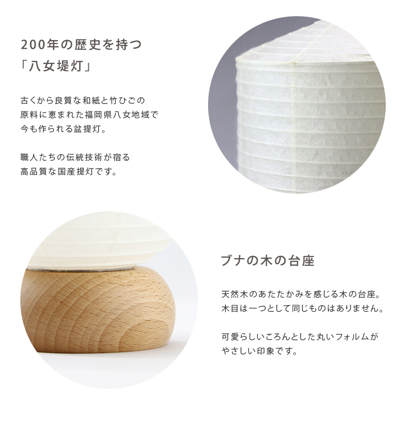 素材について