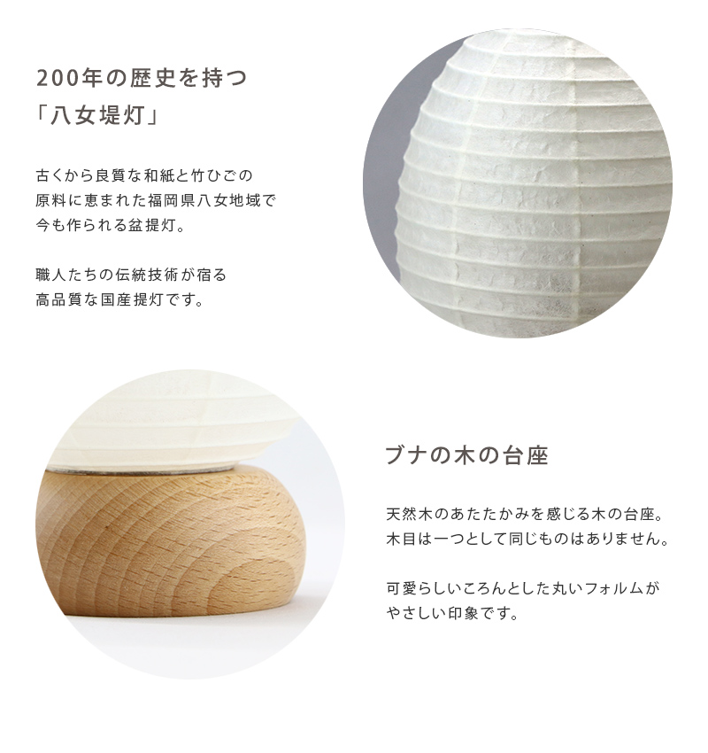 素材について